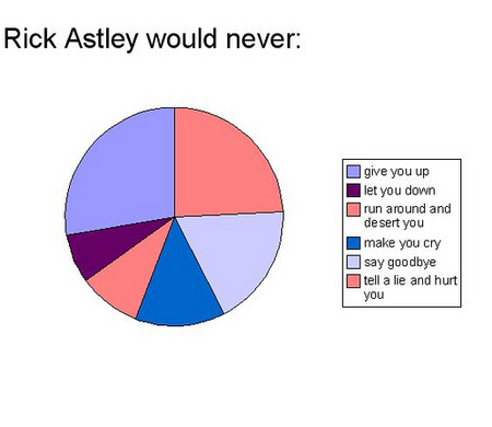 rick-astley.jpg
