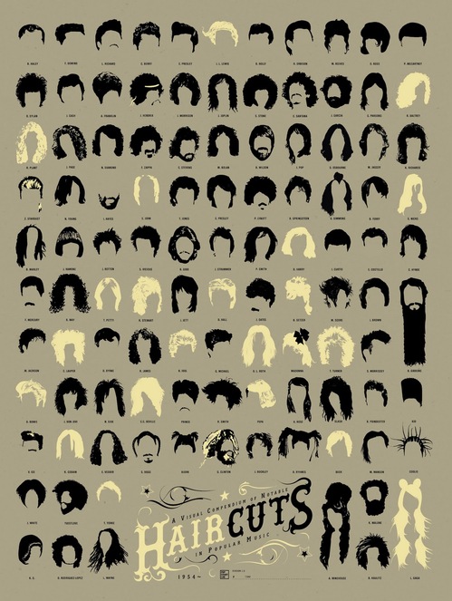 Music-Hair-Cuts-Infographic-Full.jpg