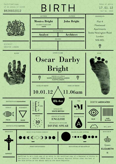 Dezeen_Birth-certificates-by-IWANT-for-Icon-magazine_1.jpg
