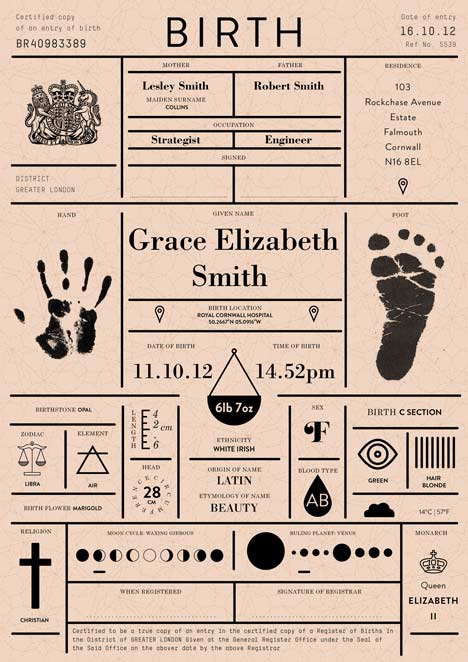 Dezeen_Birth-certificates-by-IWANT-for-Icon-magazine_5.jpg