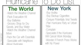 Hurricane20To20DO20List-thumb-500x344-5445.jpg